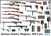 Master Box Ltd. MB35115 German Infantry Weapons WWII era  