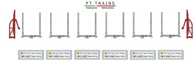 PT Trains PT800002 Set de 6 Rungen + 2 Schütze INNOFREIGHT  